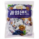 한입과일 이미지