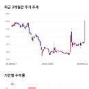 11650-3-4-3 한국경제TV
