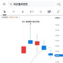 지오상회 이미지