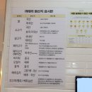 [광진구 화양동] 미태리 (어린이대공원역점)