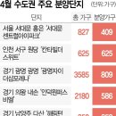 휘경87 이미지