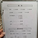 안암로 | 신설동 대방어 맛집 도남수산