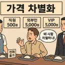 궁전구내식당