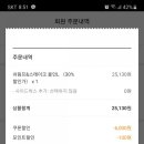 피자헛울산약사로점 이미지