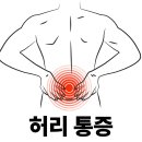 경희청담연한의원 | 서산 허리통증, 방치하지마세요! | 경희청담연한의원