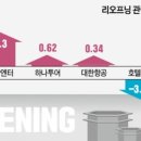 칠성소프트 이미지