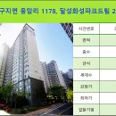 화성파크세탁소 이미지