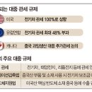 수정무역 이미지