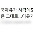 싱글벙글주유소 이미지