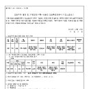 ICHEON14 이미지