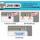 주정차5 이미지