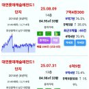 제니스아너