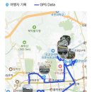 화랑약국 이미지