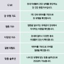 열린가정의학과의원 이미지