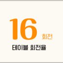 오므파탈 이미지
