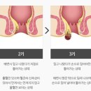 유항맥서울외과의원 이미지