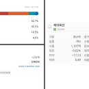 아르떼크립토 이미지