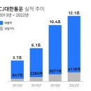 씨제이 지엘에스