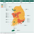 한국교통안전공단대전충남본부