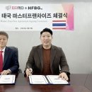 피자이노베이션