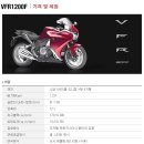 혼다 VFR1200F 드디어 출시!!! 이미지