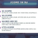 워드프레스 자동 리다이렉트 완벽 가이드, 404 에러 없이 SEO 유지하는 법