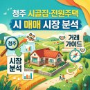 오창보건지소 | 청주 시골집매매 시장 분석 및 전원주택 거래 가이드