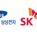 에스케이(SK)인스트루먼트 | 반도체 회사 종류 총정리 ② : IDM(종합반도체 기업)이란? 대표 기업, 강점·약점, 취업 직무 총정리