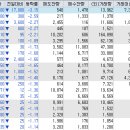 세보실업 이미지