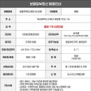 해광이불