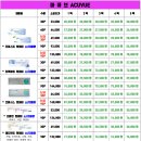 현대콘텍트렌즈 이미지