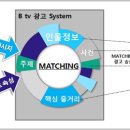 아이티광고