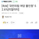 [속보] ‘국민의힘 여당 불인정’ 52.6%[리얼미터] 이미지