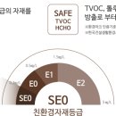 뉴유성