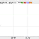 (주)광림유통 이미지