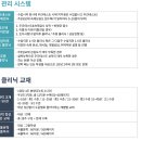 옥정고 | [공지] 26년 1월 예비중1~예비고1 무료테스트 및 겨울방학특강과 간담회 후기!