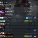 디트로이트 비컴 휴먼 엔딩본 후기 (스포X)