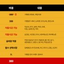 오닭꼬치 이미지