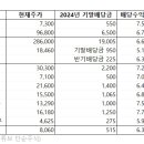 씨엠애드 이미지