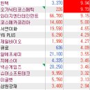 이화코스메틱 이미지