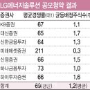한이에너지 이미지