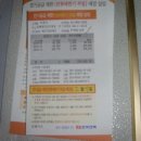 김해대로 이미지