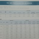 웅천디아일랜드 이미지