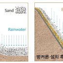 (주)지에스티 이미지