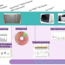 주식회사 클라우드메디 이미지