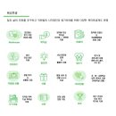 휴먼넷
