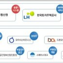 주식회사 덱시브 이미지