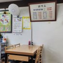 진천중앙시장 | 진천 중앙시장 맛집, 선어도일식의 대구탕