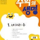 수학369