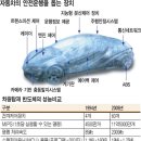 하나안전시스템 이미지